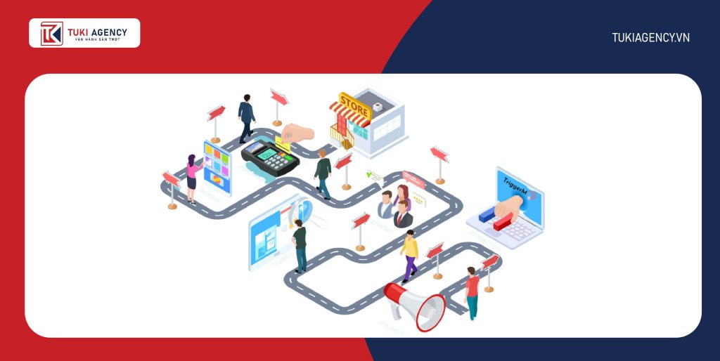 hanh trinh khach hang 2 27