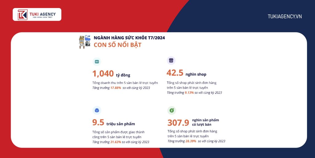 thuc pham suc khoe 27