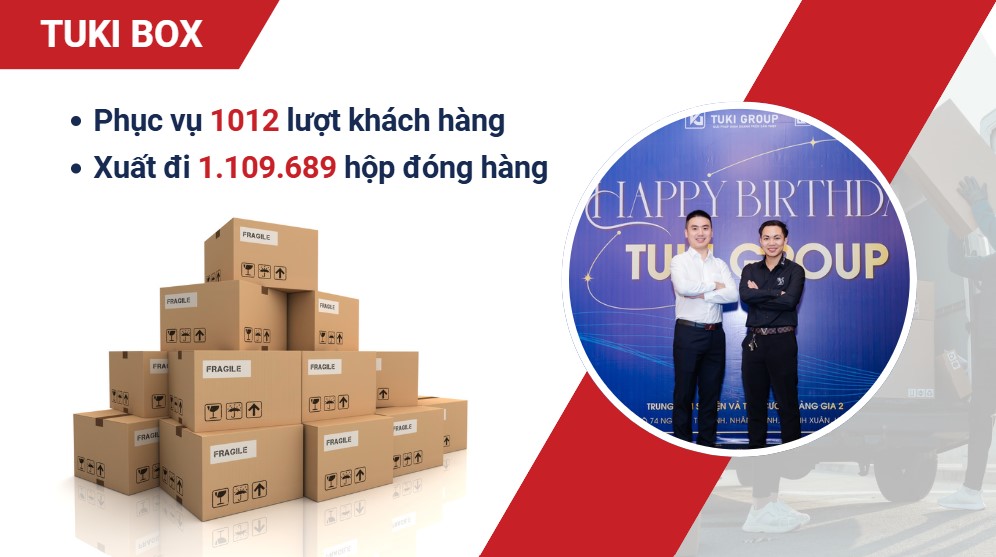 Anh chup man hinh 2025 01 23 110528