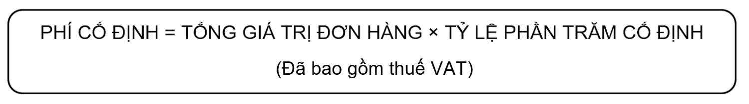 Cách tính phí cố định trên Shopee