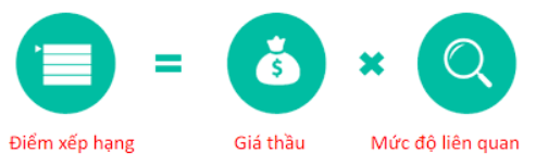 Diem xep hang tren Shopee