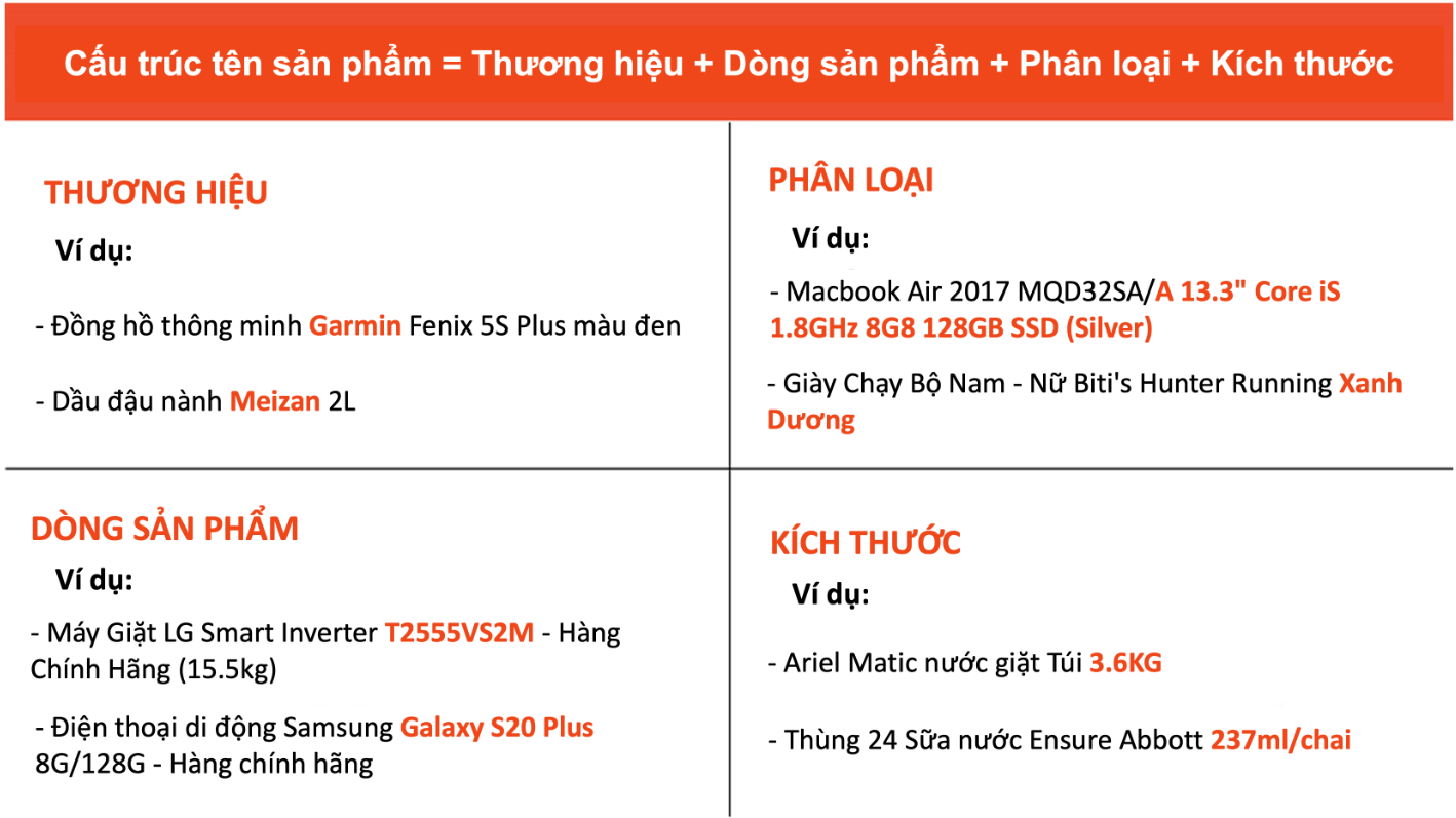 TIP ĐẶT TÊN SHOP TRÊN SHOPEE ĐÚNG CÁCH NHẤT 1 Tip đặt tên shop trên Shopee