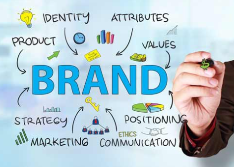 Xây dựng thương hiệu cho shop