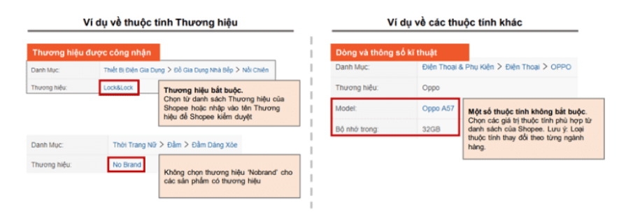 Đặt tên sản phẩm chuẩn SEO trên Shopee