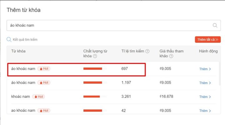 Vì sao CPC Shopee cao? Phân tích nguyên nhân và cách hạ giá thầu thông minh 3 Chọn sai từ khoá cũng là nguyên nhân CPC cao