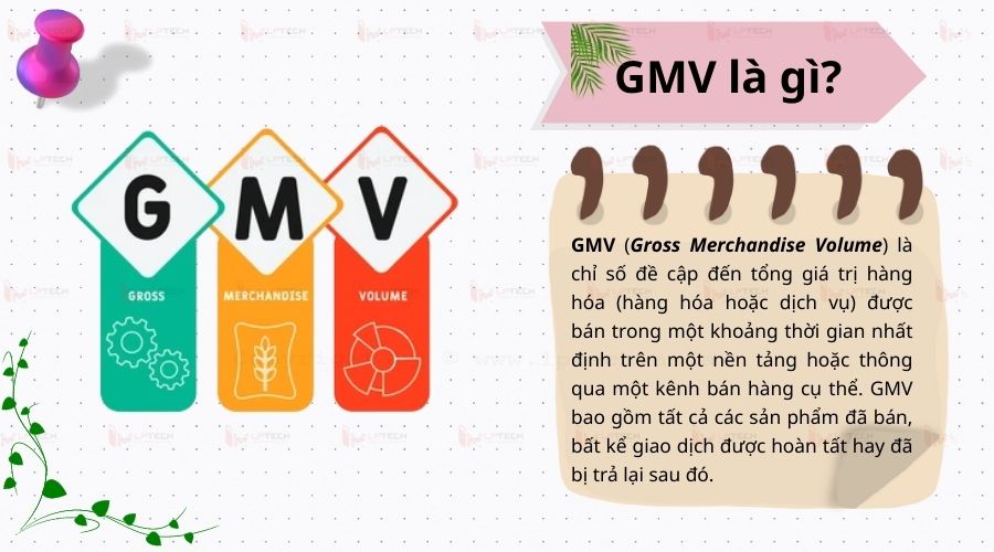 Checklist các yếu tố quan trọng ảnh hưởng tới GMV trên Shopee 1 GMV là gì