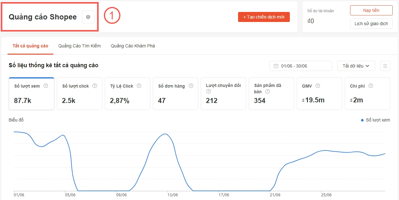 Theo dõi hiệu quả từng ngày của chạy quảng cáo Shopee