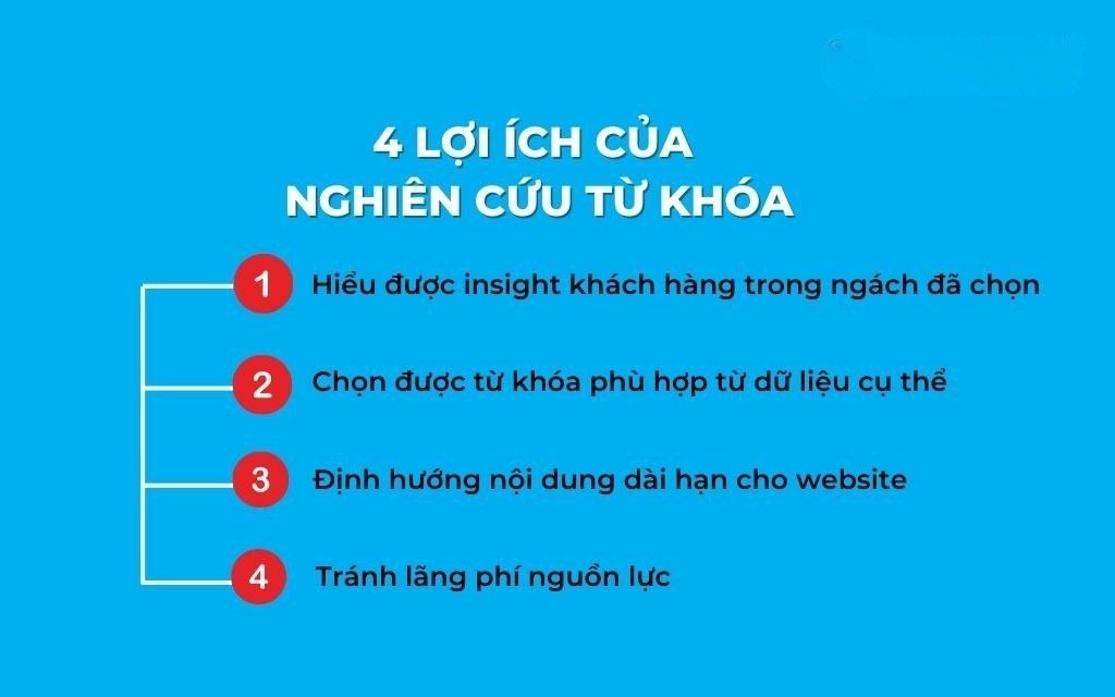 Vì sao khách bỏ giỏ hàng nhưng không chốt đơn