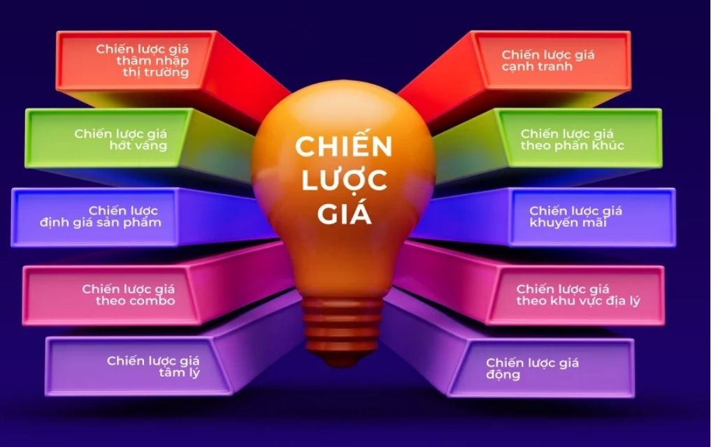 CHECKLIST NHỮNG ĐẦU CÔNG VIỆC CẦN CHUẨN BỊ TRƯỚC NGÀY SALE SHOPEE 2 tukigroup vn 6