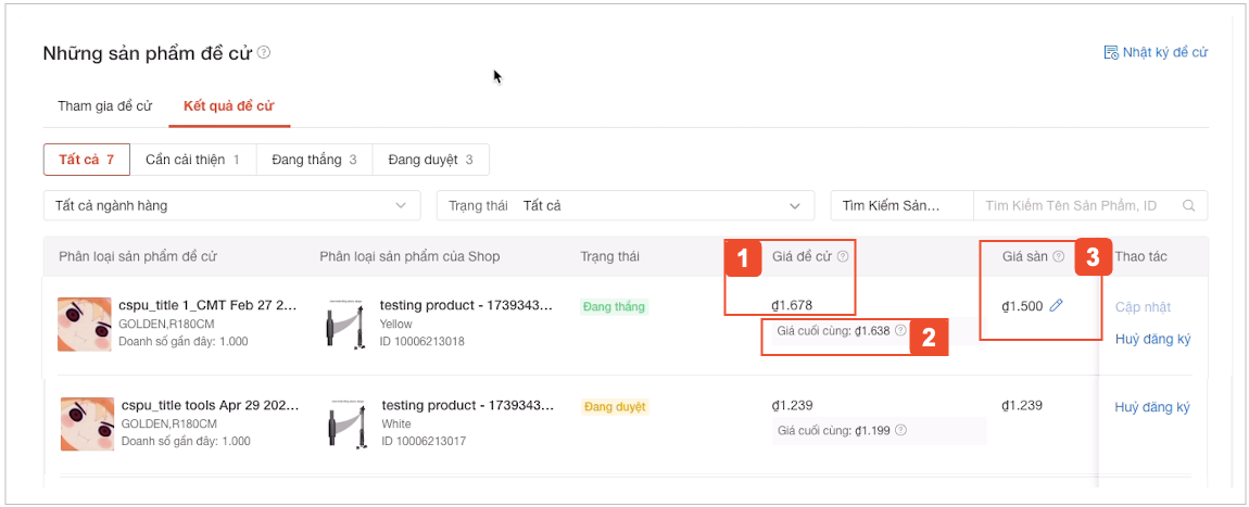 CẬP NHẬT MỚI VỀ CHƯƠNG TRÌNH ĐẤU GIÁ RẺ VÔ ĐỊCH