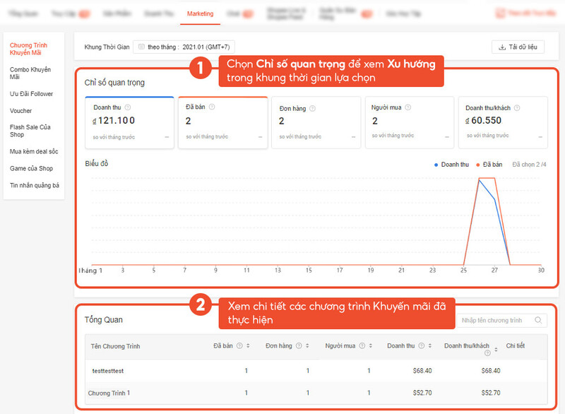 CHECKLIST CHUẨN BỊ SẢN PHẨM TRƯỚC KHI BẬT GMV MAX SHOPEE