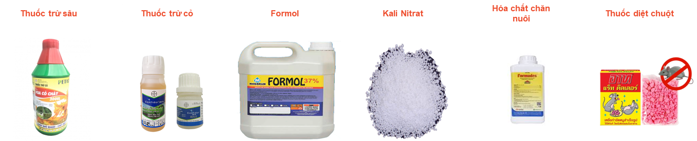 QUY ĐỊNH ĐĂNG BÁN VÀ ĐÓNG GÓI HÀNG HÓA NGUY HIỂM TRÊN SHOPEE