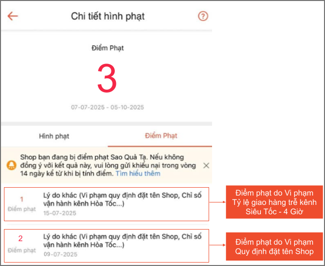 THỜI HẠN XỬ LÝ ĐƠN HÀNG SIÊU TỐC – 4 GIỜ VÀ MẸO VẬN HÀNH HIỆU QUẢ TRÊN SHOPEE