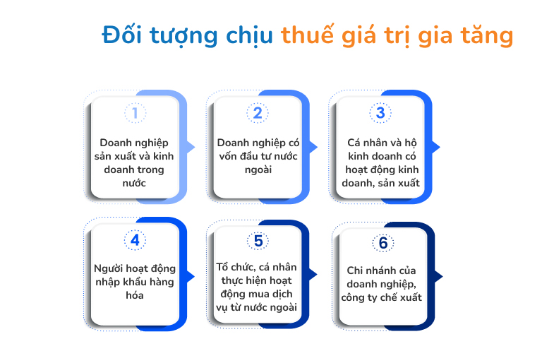 CÁC LƯU Ý QUAN TRỌNG VỀ THUẾ VÀ PHÁP LÝ KHI VẬN HÀNG GIAN HÀNG SHOPEE MALL