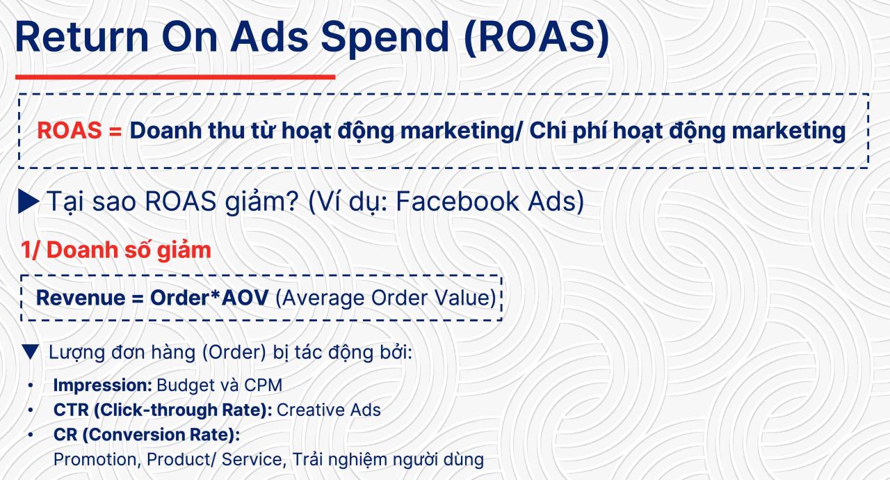 VÌ SAO CHẠY GMV MAX SHOPEE CẮN TIỀN MÀ KHÔNG RA ĐƠN VÀ GIẢI PHÁP?