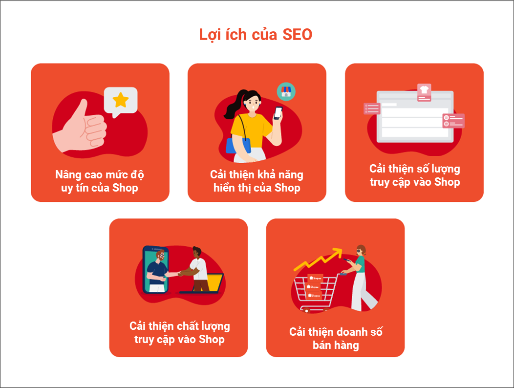 VÌ SAO CHẠY GMV MAX SHOPEE CẮN TIỀN MÀ KHÔNG RA ĐƠN VÀ GIẢI PHÁP?
