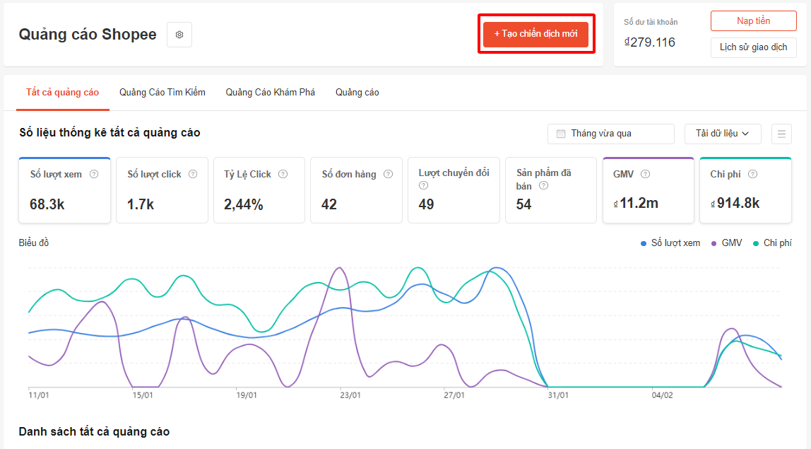 5 LỢI ÍCH KHI ỨNG DỤNG AI VÀO KINH DOANH TRÊN SHOPEE MÀ NHÀ BÁN HÀNG KHÔNG THỂ BỎ LỠ