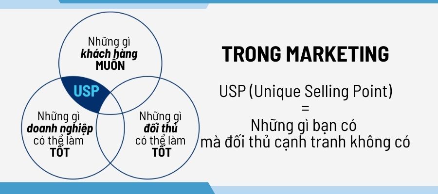 CÁCH TỐI ƯU HÌNH ẢNH SẢN PHẨM CHẠM INSIGHT KHÁCH HÀNG ĐỂ TĂNG CLICK TRÊN SHOPEE