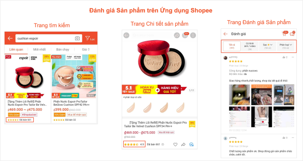CÁCH TỐI ƯU HÌNH ẢNH SẢN PHẨM CHẠM INSIGHT KHÁCH HÀNG ĐỂ TĂNG CLICK TRÊN SHOPEE