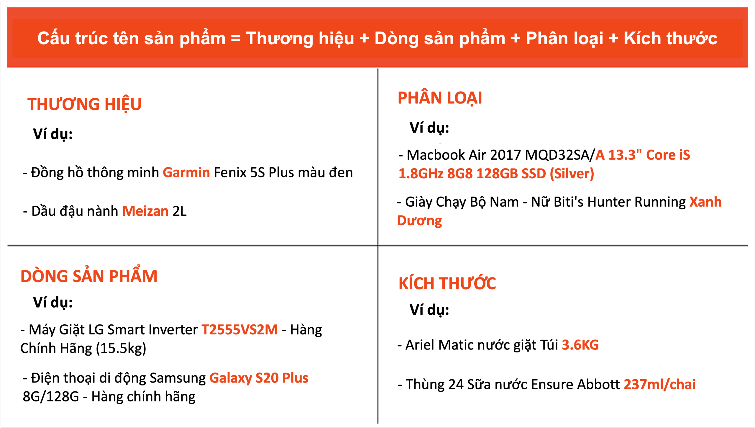 CÁCH CẢI THIỆN TỶ LỆ CHUYỂN ĐỔI (CR) TRÊN SHOPEE