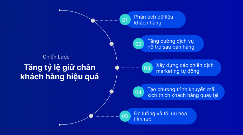 3 DẤU HIỆU RÕ NHẤT CHO THẤY SHOP BẠN BỊ TỤT LẠI SAU SỰ THAY ĐỔI CỦA SHOPEE 2025