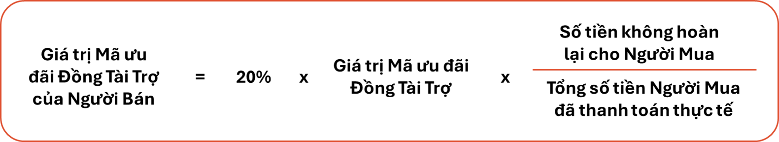 [MỚI] CHÍNH SÁCH ĐỒNG TÀI TRỢ MÃ ƯU ĐÃI