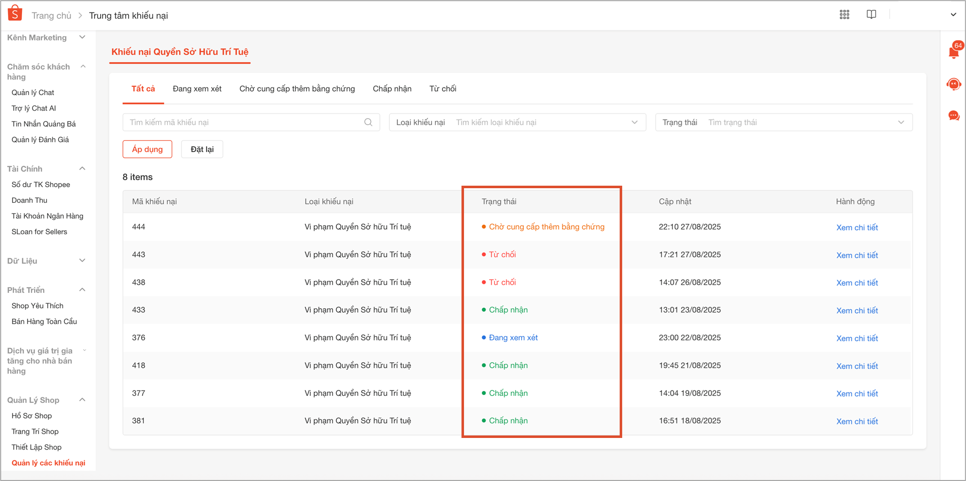 (MỚI) HƯỚNG DẪN SỬ DỤNG TÍNH NĂNG QUẢN LÝ CÁC KHIẾU NẠI LIÊN QUAN ĐẾN VI PHẠM QUYỀN SỞ HỮU TRÍ TUỆ