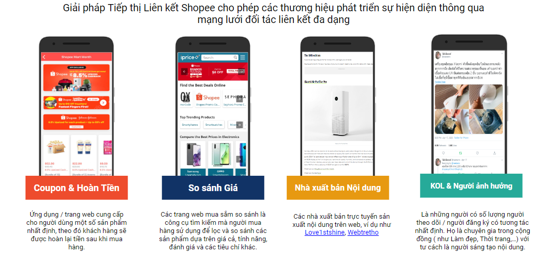 LÝ DO NHIỀU SHOP ĐỔ TIỀN ADS NHƯNG THẤT THOÁT TRAFFIC NGAY Ở ĐẦU TRANG