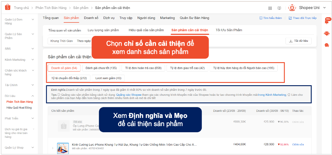 PHÁT TRIỂN CHIẾN LƯỢC BÁN HÀNG CÙNG TÍNH NĂNG PHÂN TÍCH BÁN HÀNG