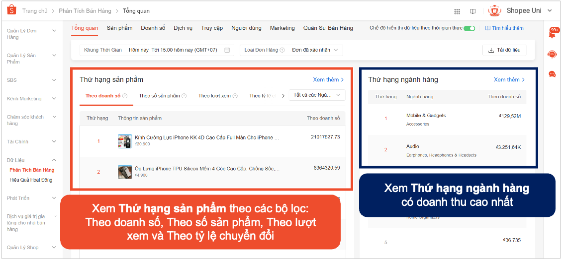 PHÁT TRIỂN CHIẾN LƯỢC BÁN HÀNG CÙNG TÍNH NĂNG PHÂN TÍCH BÁN HÀNG