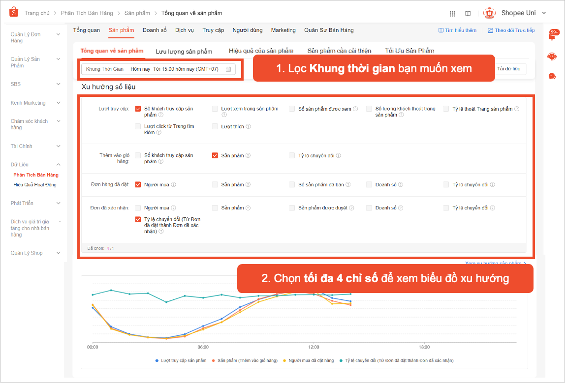 PHÁT TRIỂN CHIẾN LƯỢC BÁN HÀNG CÙNG TÍNH NĂNG PHÂN TÍCH BÁN HÀNG