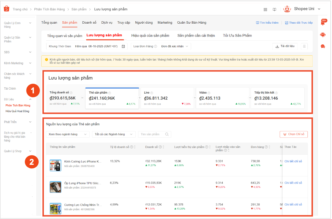 PHÁT TRIỂN CHIẾN LƯỢC BÁN HÀNG CÙNG TÍNH NĂNG PHÂN TÍCH BÁN HÀNG
