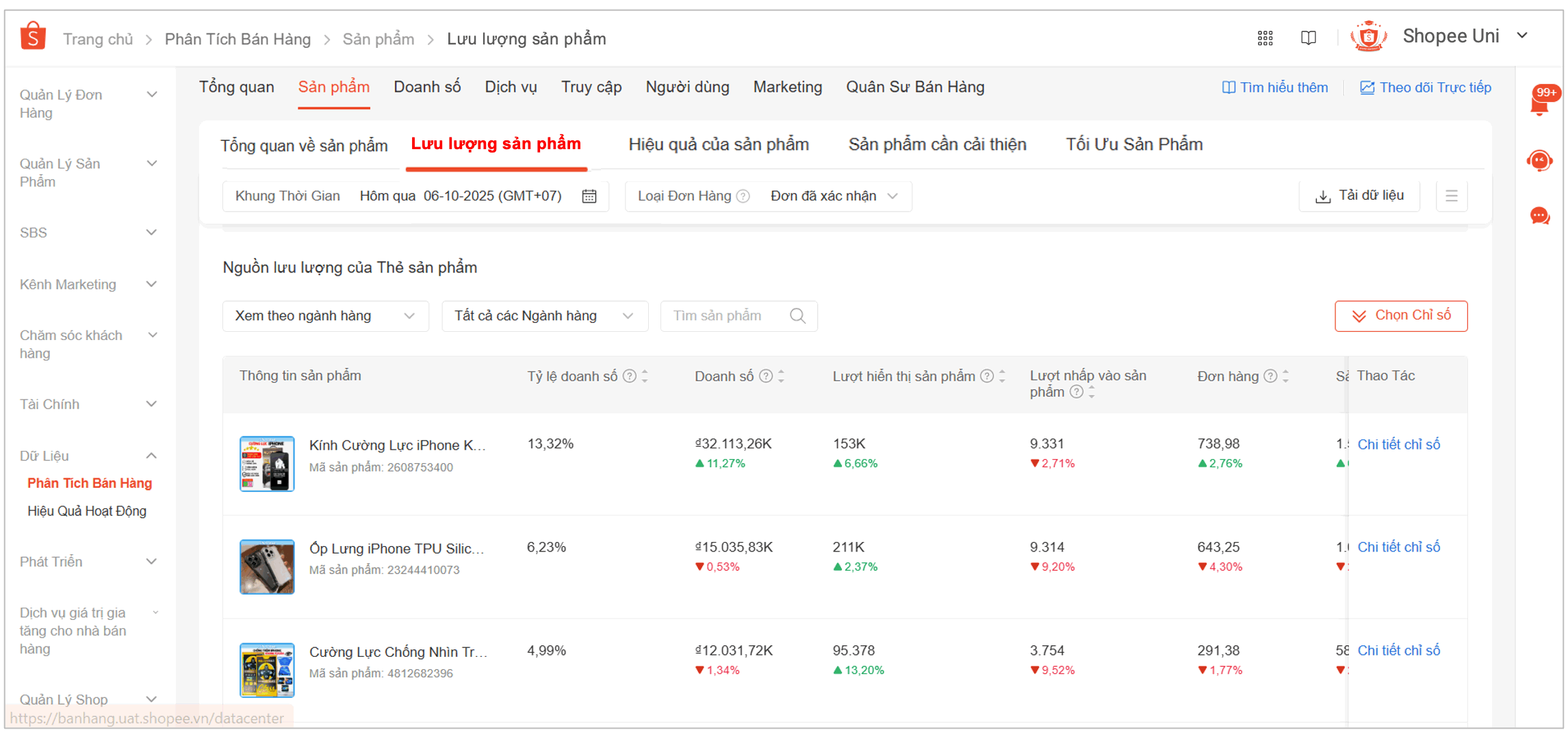 PHÁT TRIỂN CHIẾN LƯỢC BÁN HÀNG CÙNG TÍNH NĂNG PHÂN TÍCH BÁN HÀNG