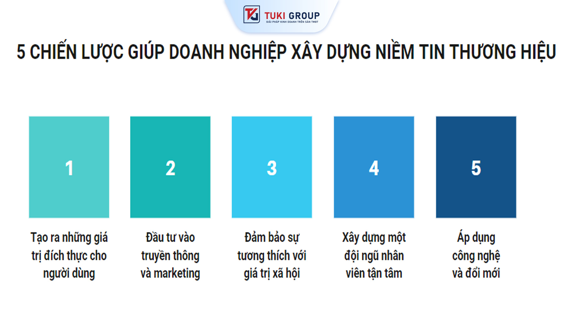 7 LỢI ÍCH KHI LÊN SHOPEE MALL