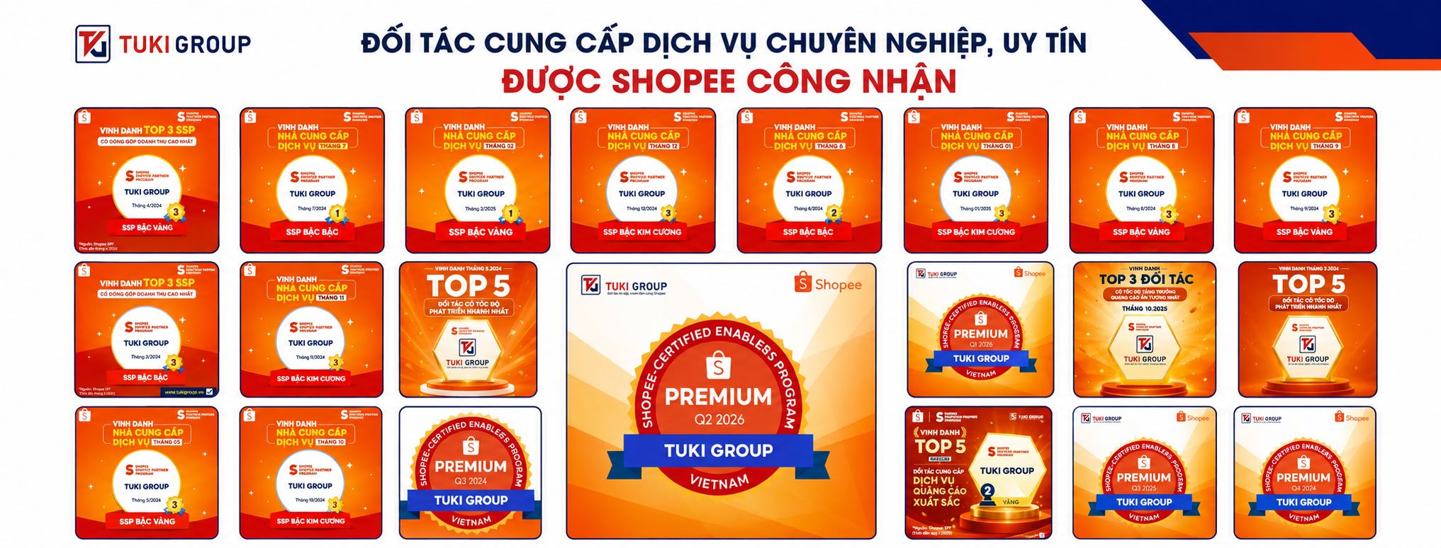 Dịch vụ chạy quảng cáo Shopee của TuKi Group