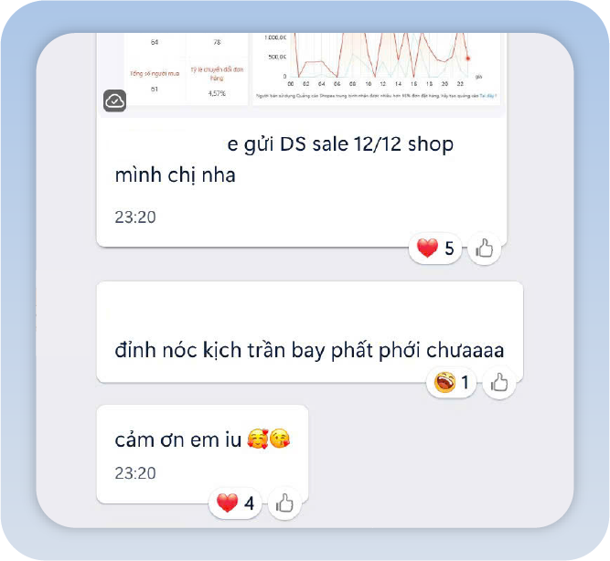 Feedback của khách hàng về dịch vụ chạy quảng cáo Shopee