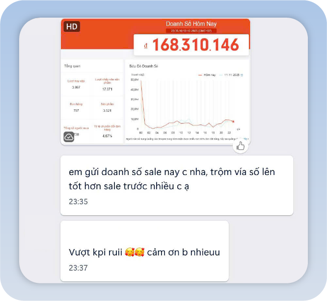 Feedback của khách hàng về dịch vụ chạy quảng cáo Shopee